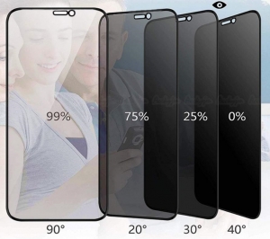Tvrzené sklo 5D PRIVACY iPhone 7, 8, SE 2020, SE 2022 - BULK